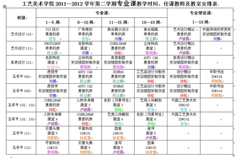 2012年春季课程安排表