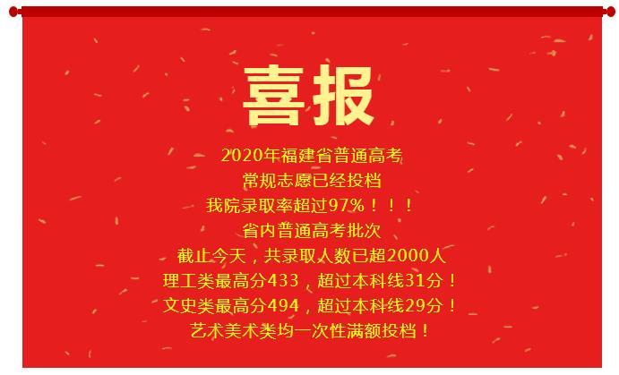 招生喜讯 | 我院2020年福建省高考常规批次录取成绩喜人！