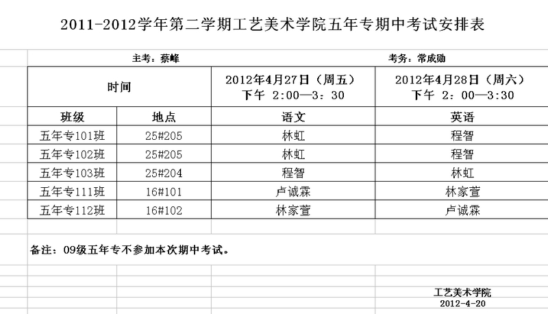 2012年春必赢bwin线路检测中心五年专期中考试安排表