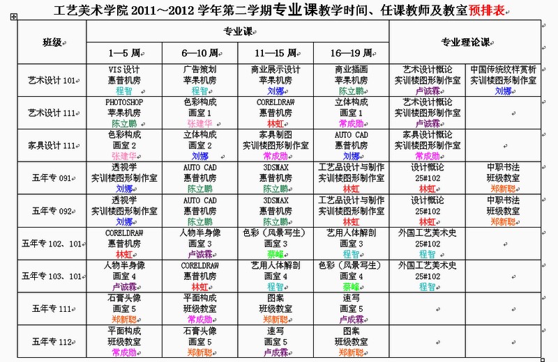2012年春季课程预排表